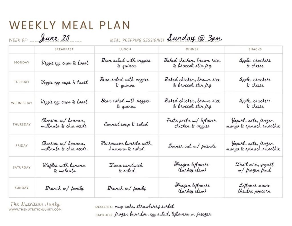 Weekly Meal Plan with days of the week, daily meals and food items