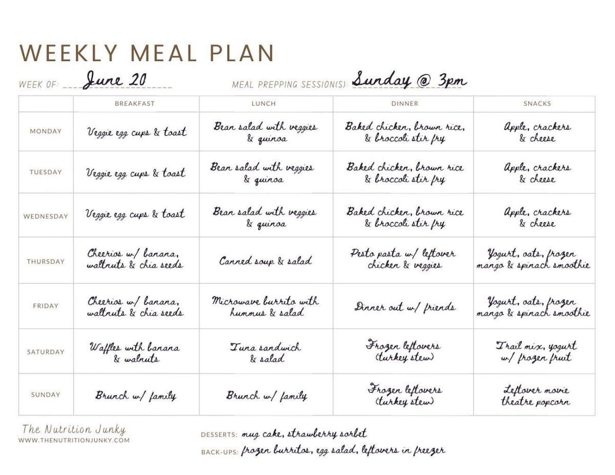 ADHD Meal Planning Guide [Weekly Planner PDF] - The Nutrition Junky