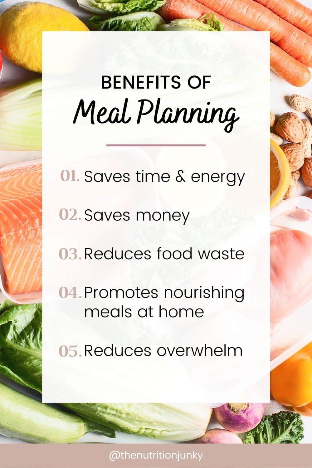 adhd-meal-planning-guide-weekly-planner-pdf-the-nutrition-junky