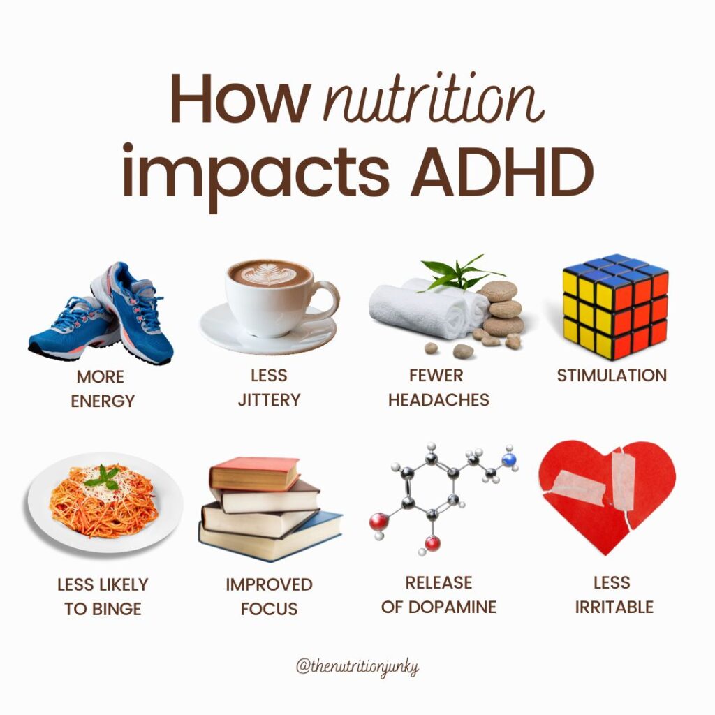 Infographic titled: How nutrition impacts ADHD. With images and text that say more energy, less jittery, fewer headaches, stimulation, less likely to binge, improved focus, release of dopamine, less irritable.