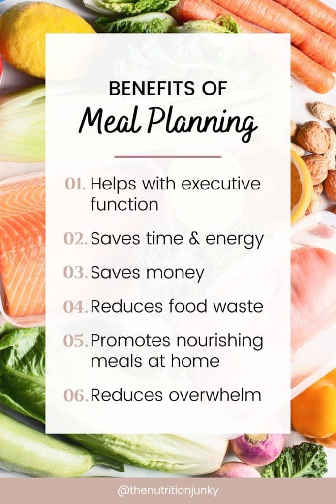 Benefits of meal planning Pinterest Pin.