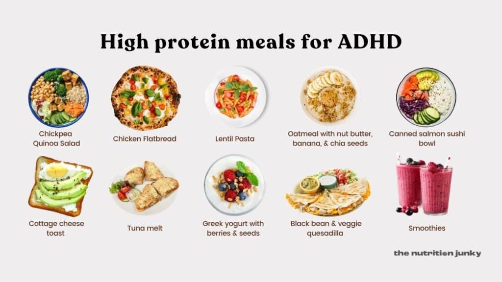 Infographic titled "High protein meals for ADHD" with text and images of Chickpea 
Quinoa Salad, Chicken Flatbread, Lentil Pasta, Oatmeal with nut butter, banana, & chia seeds, Canned salmon sushi bowl, Cottage cheese toast, Tuna melt, Greek yogurt with berries & seeds, Black bean & veggie quesadilla, and smoothies.