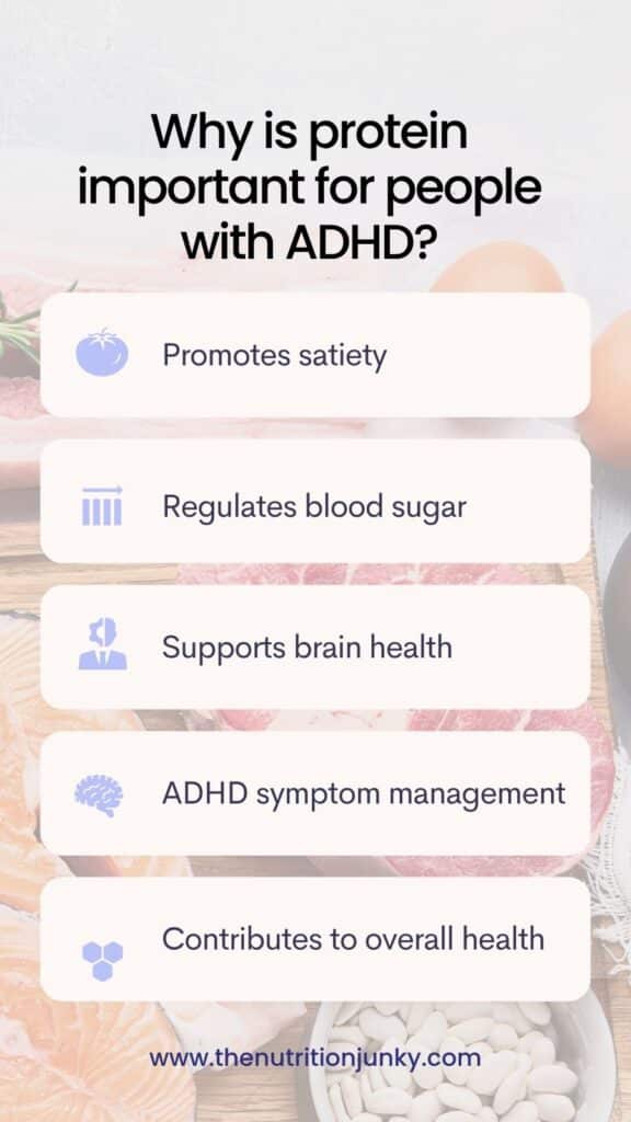 Infographic titled "Why is protein important for people with ADHD?" that says: promotes satiety, regulated blood sugar, supports brain health, ADHD symptom management, contributes to overall health.